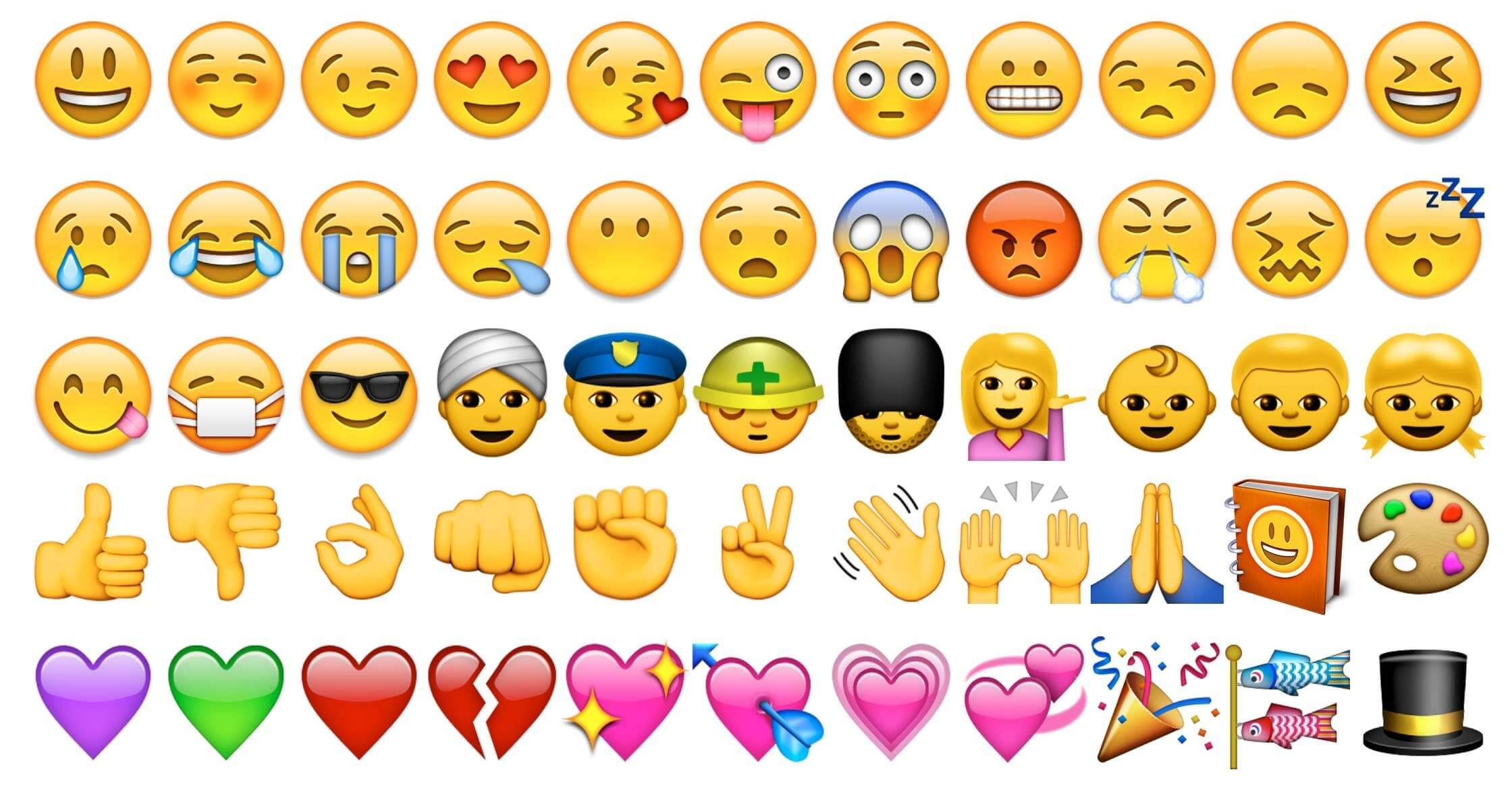 Das bedeuten sie wirklich emojis, emoji, bedeutung von emojis